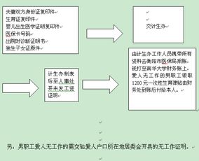 医保卡办理流程图