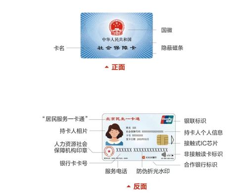 露科24小时套医保卡医保卡要换第三代吗怎么办啊？老司机教你避开这些雷区