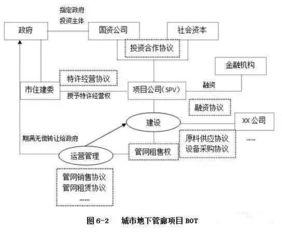 露科24小时套医保卡医保卡套取现金全攻略：老司机教你合规操作不踩雷