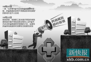 露科24小时套医保卡医保卡提现遇难题？搞懂这几点基金支付的区别，轻松解决取现困扰