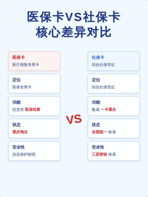 露科24小时套医保卡医保账户提取全攻略：从新手到老手的实战避坑指南